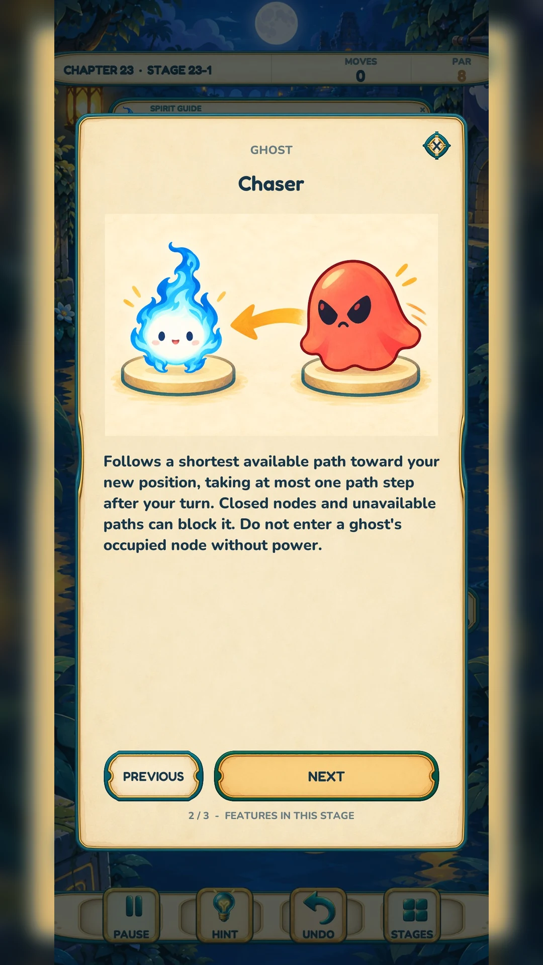 Guide card explaining the Chaser ghost